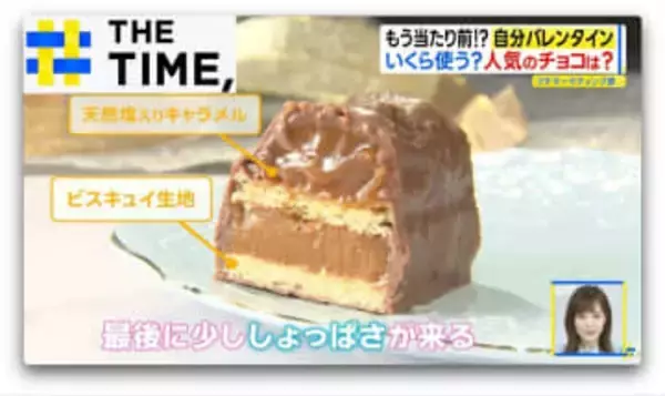 カカオ高騰がもたらした「バレンタインチョコ」の“大きな変化”とは？【THE TIME,】