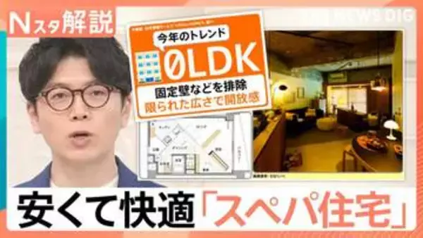 「路線価」2.9％増で過去最大、空間を最大化“スペパ住宅”トレンドは「0LDK」、狭さをいかす“スペパ家具”の技【Nスタ解説】