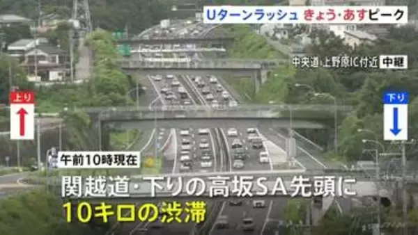 Uターンラッシュ　きょう（15日）からあすにかけてピーク “最大9連休”のお盆休み　東海道新幹線「のぞみ」上りはあすの午後ほぼ満席