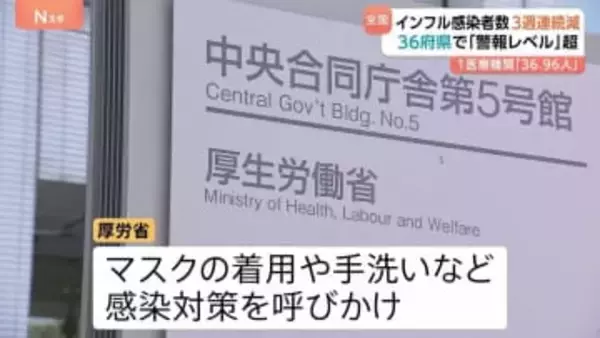 インフルエンザ感染者数 3週連続で減少も36府県で「警報レベル」基準超え…全国5955の学校などで休校・学級閉鎖
