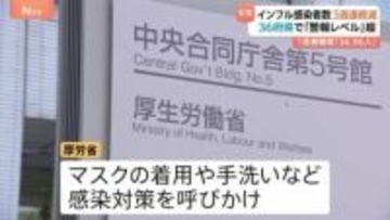 インフルエンザ感染者数 3週連続で減少も36府県で「警報レベル」基準超え…全国5955の学校などで休校・学級閉鎖
