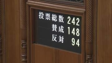 【速報】今年度の補正予算が成立　3.1兆円規模　与党や国民民主党の賛成多数で可決　実質的審議が衆参あわせて2日“異例のスピード成立”に
