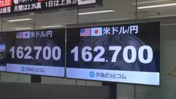 【速報】円安とまらず…1ドル＝162円70銭台に 財政悪化懸念や日銀への利上げけん制も円安圧力に