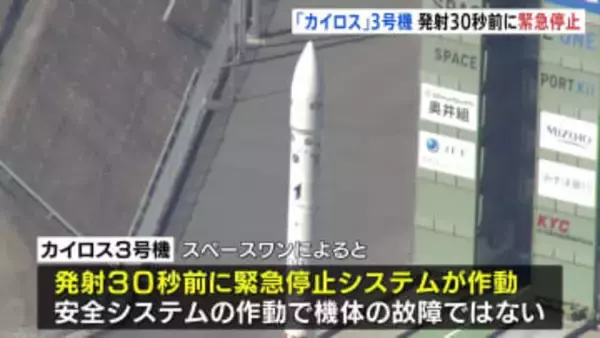 発射30秒前に緊急停止 民間小型ロケット「カイロス3号機」打ち上げ中止　“安全システムの作動で機体の故障ではない”　このあと打ち上げ中止の理由説明へ