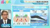 「学校の水泳授業が減少！？「プールシェア」で教員の負担軽減　“命を守る授業”維持していくには【ひるおび】」の画像1