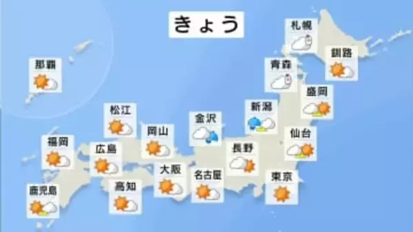 【12月10日 きょうの天気】北日本の雪は次第に範囲縮小　広い範囲で晴れて太平洋側では空気の乾燥進む　全国的にこの時期らしい寒さに