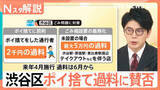 「渋谷区“ポイ捨て2000円”条例案が可決、ごみ箱設置も義務付け 来年4月施行【Nスタ解説】」の画像1