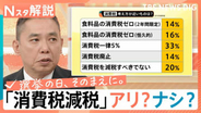 【最新情勢】衆議院選挙の争点「消費税減税」はアリ？ナシ？JNN世論調査では「一律5％に」が最多【Nスタ解説】【選挙の日、そのまえに。】