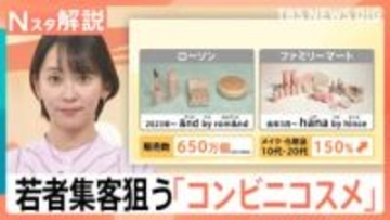 若者が割安ではないコンビニコスメを“わざわざ”買いに行く理由　鍵は韓国ブランドと“失敗したくない”心理【Nスタ解説】