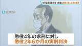 「盗撮画像共有の教員グループ　開設者の元小学校教諭（42）に懲役2年6か月の実刑判決　女子児童の下着盗撮・共有や持ち物に体液つけた罪など」の画像1