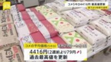 コメ価格「安くなる」見通しなのに…また史上最高値更新 “5キロ平均4416円” 本格的な値下がり時期は不透明