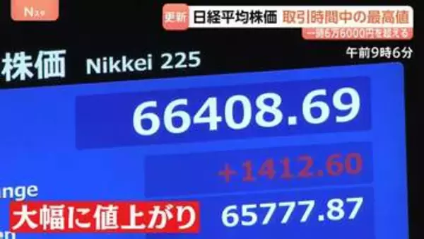 初の6万6000円台に　日経平均株価が取引時間中の最高値更新　AIや半導体関連銘柄中心に買い注文広がる　市場では“過熱感”指摘する声も