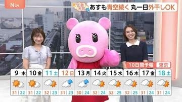 【7月9日 関東の天気】青空続く 丸一日外干しOK