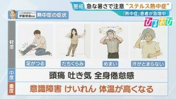 いきなりの頭痛や吐き気…気付かぬうちに進む“ステルス熱中症”に要注意【ひるおび】
