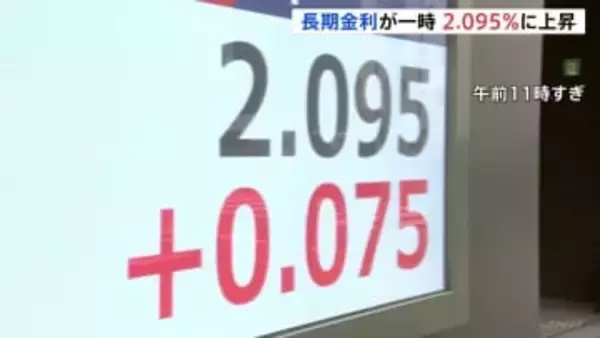 長期金利 一時2.095％まで上昇　利上げ観測継続や政府の経済政策への懸念強く