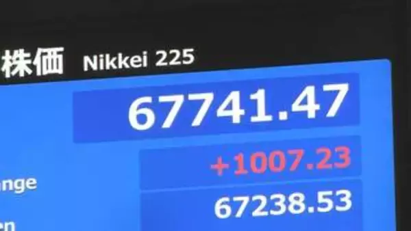 【速報】日経平均株価 一時1000円超の上昇 取引時間中の最高値更新