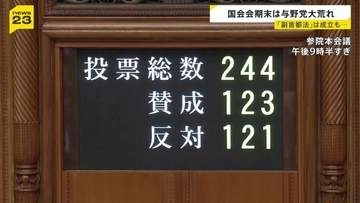 「副首都法」成立も…国会会期末は大荒れ　総理出席の集中審議は週明け月曜に持ち越し【news23】