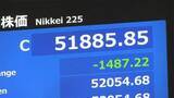 「【速報】日経平均 1487円安の5万1885円で取引終了　一時2800円以上値を下げる場面も　イラン情勢めぐり市場の混乱続く」の画像1