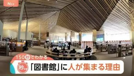 「図書館」の来館者数が3倍になったワケ　“観光地スポット化”で「人が集まる場所」に【Nスタ解説】