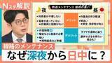 「「夜、寝ずに直す」からシフトチェンジ？　安全・効率性もアップ！線路のメンテナンス作業を日中にするメリットとは【Nスタ解説】」の画像1