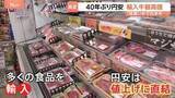 「スーパーでは品揃えに“変化”も？　円安止まらず、きょうも一時1ドル163円台　片山大臣が市場けん制も歯止めかからず」の画像1