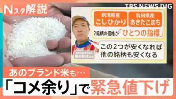 魚沼産コシヒカリも「緊急値下げ」コメ価格 7週連続で値下がり、新潟のコメ問屋の現状は？【Nスタ解説】