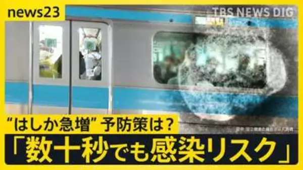 【はしか急増】今年の感染者数400人超え　去年の約4.5倍ペースで拡大　推奨される予防策とは？【news23】