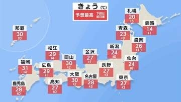 西日本から北日本まで広く洗濯日和　東海から西の地域は30℃以上の厳しい蒸し暑さ　今日は貴重な安定した晴れ