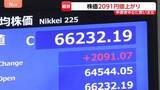 「連休明けの日経平均株価 2000円超の値上がりで取引終える 金融・エネルギーなど幅広い銘柄で買い注文集まる」の画像1