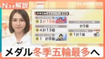 髙木美帆、通算9個目のメダルで日本女子最多更新！日本勢17個で「過去最多」へ王手　メダル量産の背景とは【Nスタ解説】