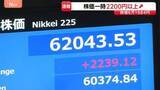 「日経平均一時2200円超の値上がり　“米オープンAI新規株式公開の申請準備”でソフトバンクGが大きく押し上げ　21日終値6万1684円」の画像1