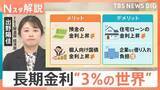 「「3％は通過点」長期金利“3％の世界”で生活への影響は？深刻な国債の“買い手不足”で政府は「新NISA対象」検討へ【Nスタ解説】」の画像1