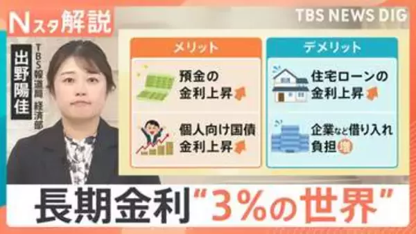 「3％は通過点」長期金利“3％の世界”で生活への影響は？深刻な国債の“買い手不足”で政府は「新NISA対象」検討へ【Nスタ解説】