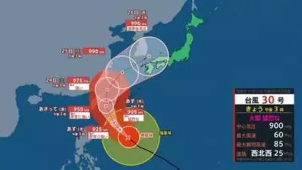 10月なのに各地で30℃超！観測史上最も遅い真夏日に、台風30号の本州への影響は？