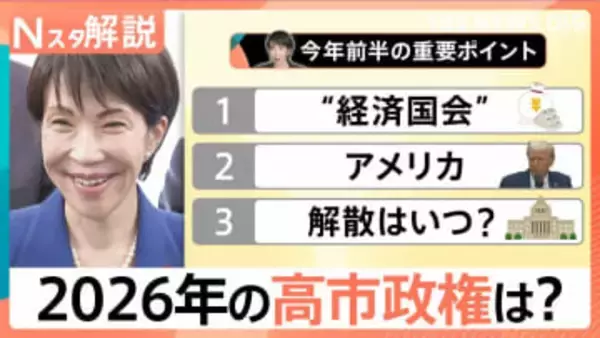 「2026年の高市内閣」支持を占う“3つのポイント”とは　高支持率のロケットスタートも「真価が問われる時」に【Nスタ解説】