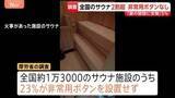 「約2割が非常用ボタンを設置せず　全国のサウナ施設調査　「開閉に支障」全体の5％ 東京・赤坂の個室サウナ店で夫婦死亡の火災受け」の画像1