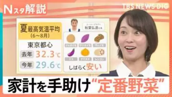 じゃがいも、タマネギは2～3割安　天候恵まれ豊作も“出荷前倒し”で9月末に値上がりする懸念の野菜も【Nスタ解説】