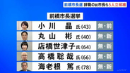 群馬・前橋市長選挙 候補者5人の政策・公約は？ 前橋市長選挙の投開票はあす12日