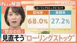 「認知度6割、実践率3割以下…買い忘れ防ぐ「定期便」も　防災の日に見直す“ローリングストック”【Nスタ解説】」の画像1