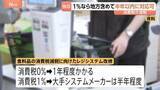 「【独自】消費税1％への変更なら地方も含め「半年以内で対応可能」 政府の調査結果が判明」の画像1