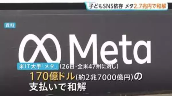 米IT大手「メタ」が2.7兆支払いで和解　子ども“SNS依存”訴訟　1日2時間の利用制限も…「全てのプラットフォームが同様の対策を講じるべき」