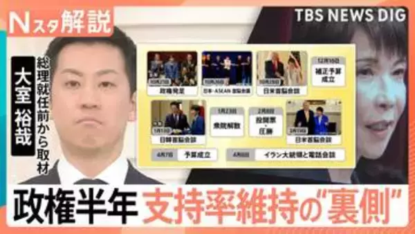 高市政権発足から半年　外交実績で見えた“日米一本足”も…深まるチャイナリスク　問われる“バランス外交”【Nスタ解説】