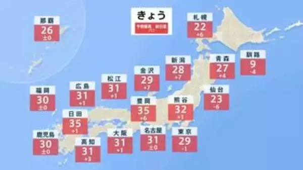 【きょうの天気】季節外れの暑さ続く 西日本で今季全国初の猛暑日の所も　東北から九州で広く快晴 熱中症などに注意