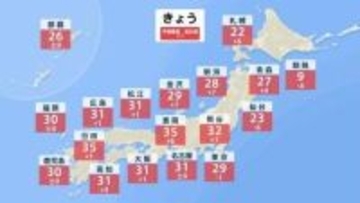 【きょうの天気】季節外れの暑さ続く 西日本で今季全国初の猛暑日の所も　東北から九州で広く快晴 熱中症などに注意