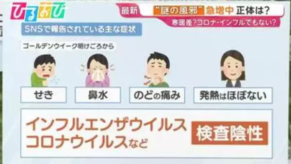 コロナ・インフルではない“謎の風邪” 医師が考えうる”正体”は？福岡県医師会も会見【ひるおび】