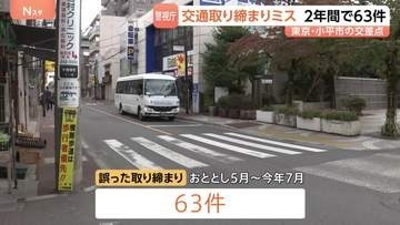 警視庁 “交通取り締まりミス”約2年間で63件 反則金の返還を進める方針 別の交差点で信号無視を判断　東京・小平市