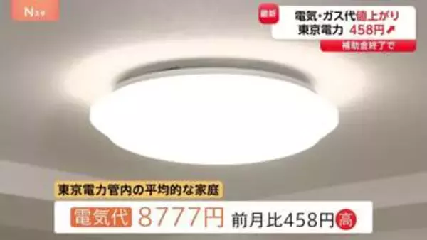 「4月の電気・ガス料金 全国的に値上がり 政府の補助金終了受け　イラン情勢によるエネルギー価格の上昇で今後さらに値上がりの可能性も」の画像