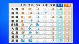 「【台風6号】沖縄本島・奄美はあすから大荒れ 西日本でも激しい雷雨のおそれ　火～水曜は太平洋側中心に広く大雨や暴風に」の画像1