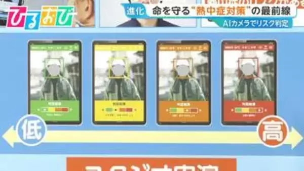 AIカメラでリスク判定“命を守る”熱中症対策 「手足のしびれ」「筋肉痛」医師が教えるサインは【ひるおび】