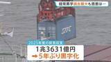 「経常黒字 過去最大34.5兆円　貿易収支は5年ぶり黒字転化　海外への投資収益が稼ぎ頭も国内に戻らず【記者解説】」の画像1
